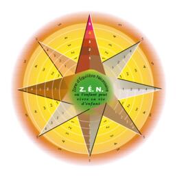 Images WEB pour abîmes de Tisse-Liens